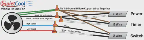 Quiet Cool Wiring Diagram Quiet Cool Wiring Diagram